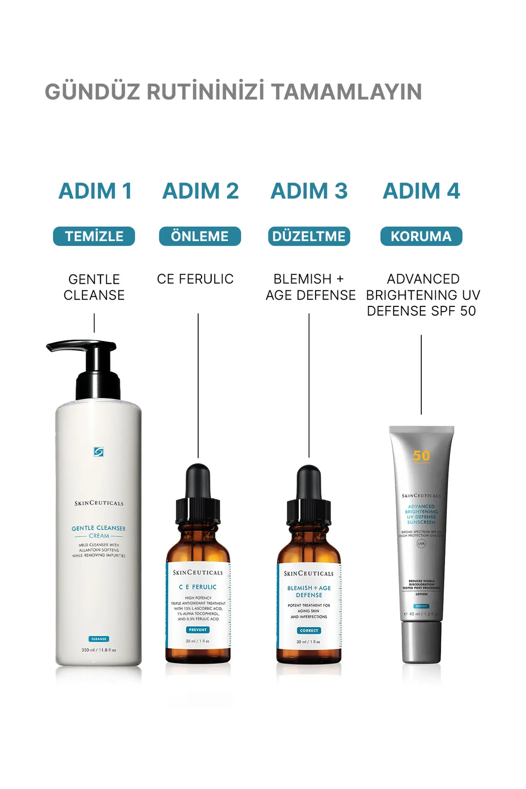 SKİNCEUTİCALS Blemish Age Defense 30 ml - Görsel 2