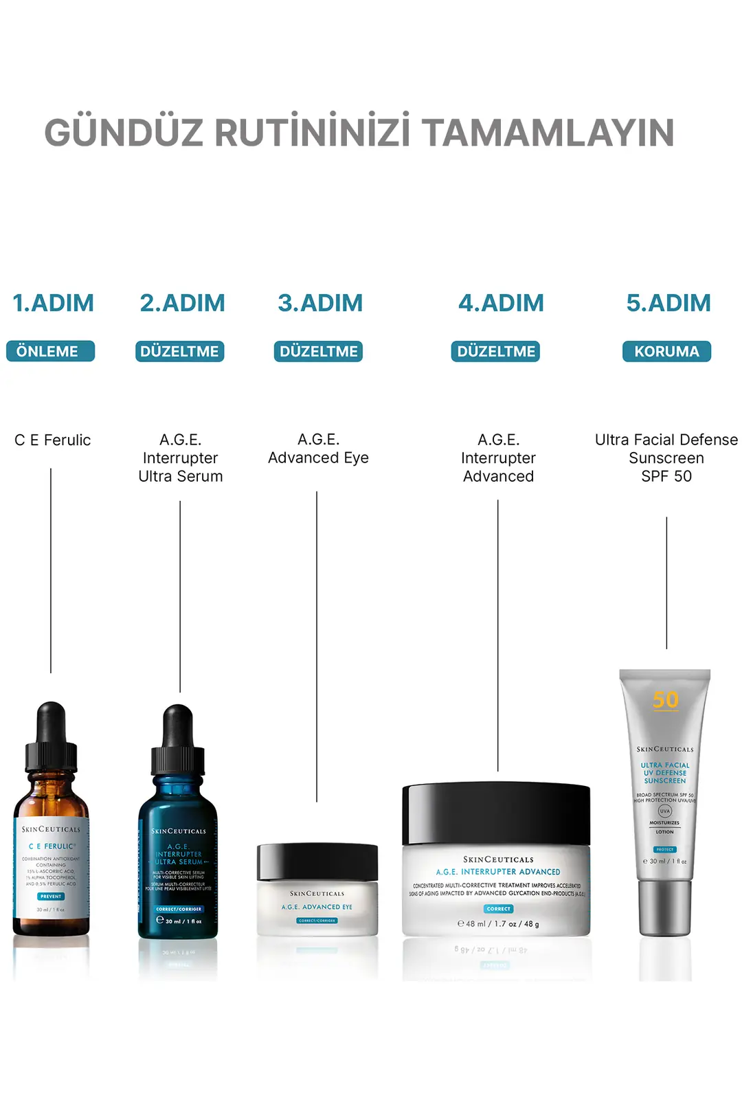 SKİNCEUTİCALS A.G.E Advanced Eye 15 ml - Görsel 3